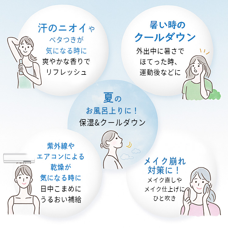 リフレッシュミスト　ソフトクールタイプ