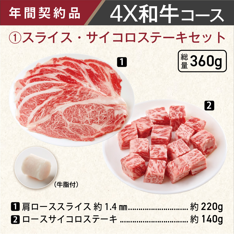 2026年　和牛コース