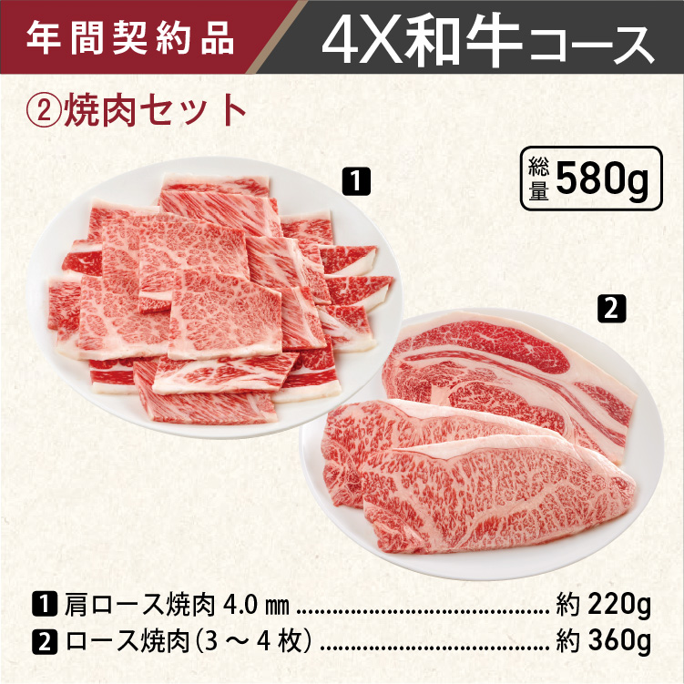 2026年　和牛コース