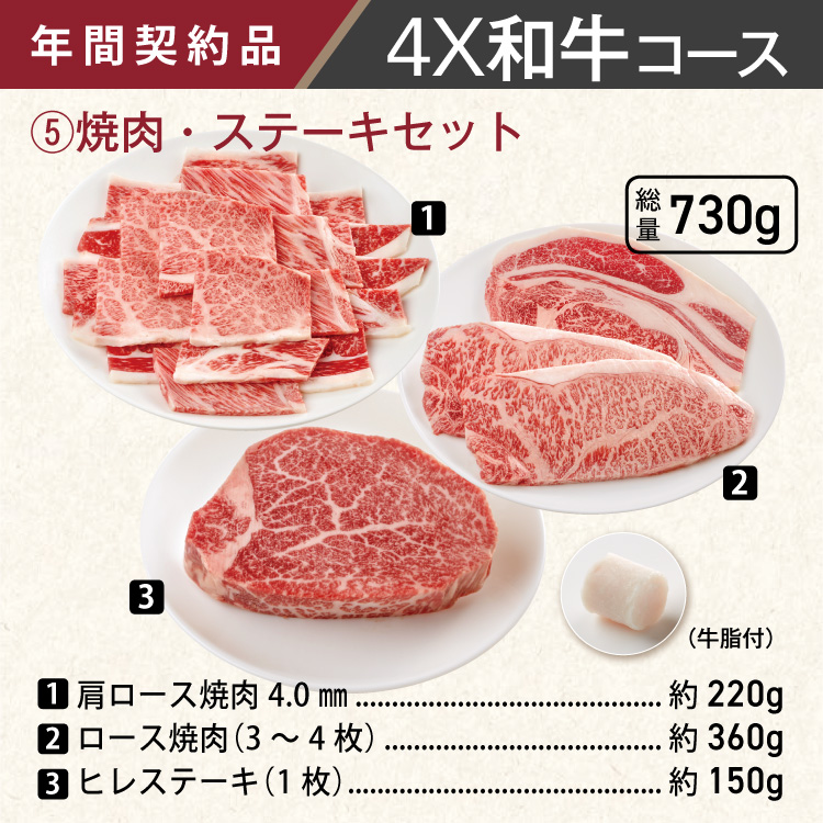 2026年　和牛コース