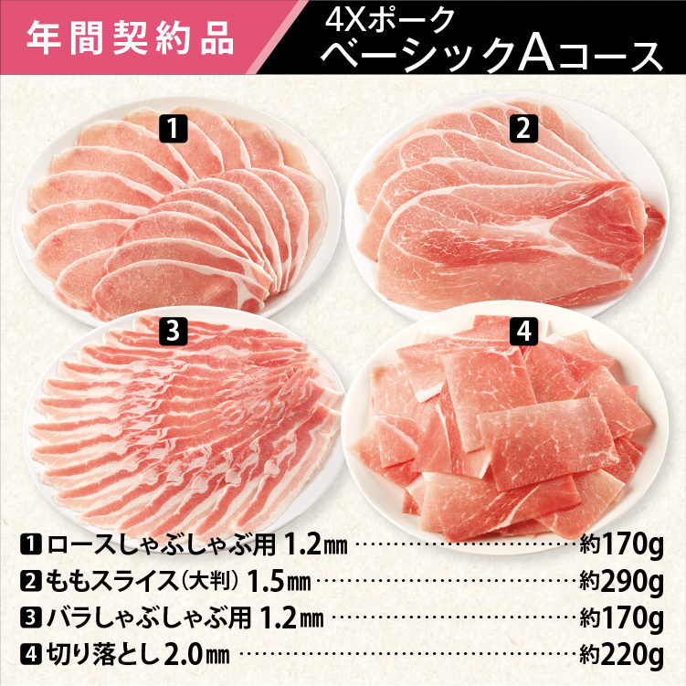 2026年　ポークベーシックAコース