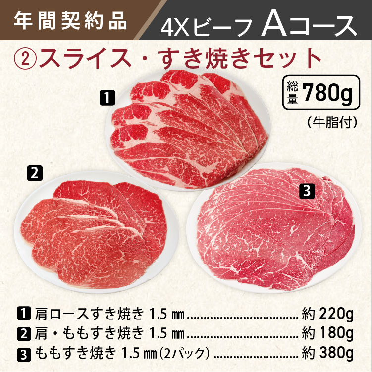 2026年　ビーフAコース