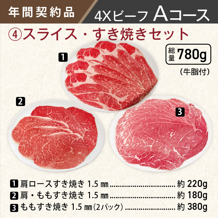 2026年　ビーフAコース