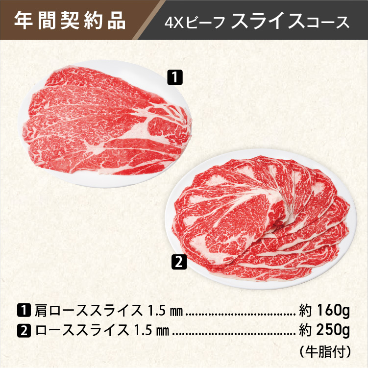 2026年　ビーフスライスコース