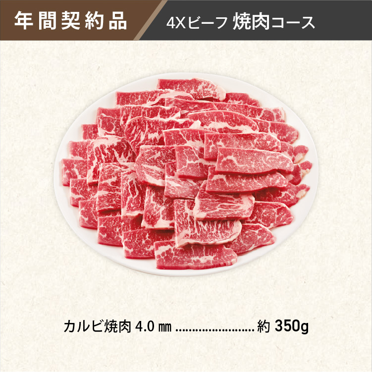 2026年　ビーフ焼肉コース