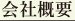 会社概要