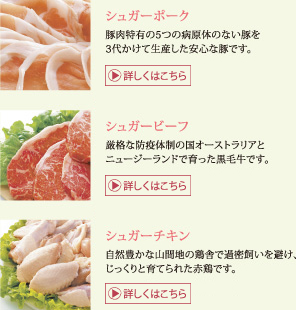 SL Creationsのお肉の種類