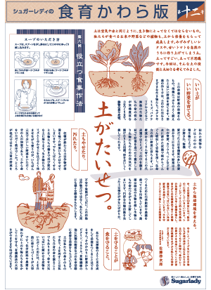 第12号　テーマ：土