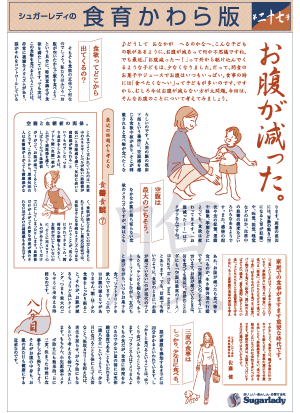 第27号　テーマ：腹