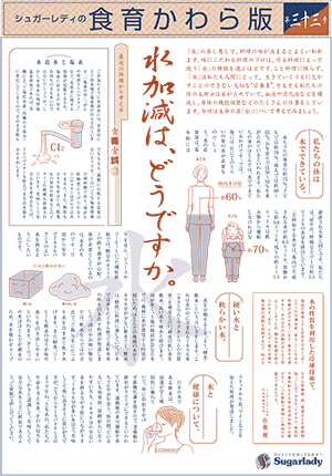 第32号　テーマ：水