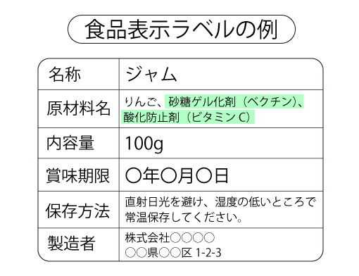 写真：食品表示ラベルの表示例