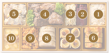 画像：お品書き番号