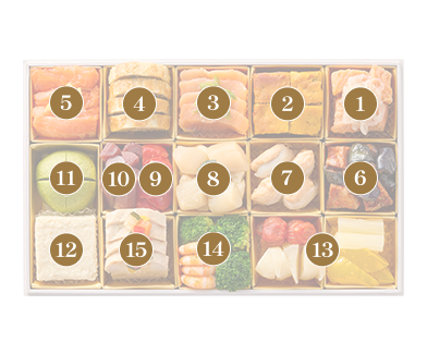 画像:お品書き番号