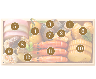 画像：お品書き番号