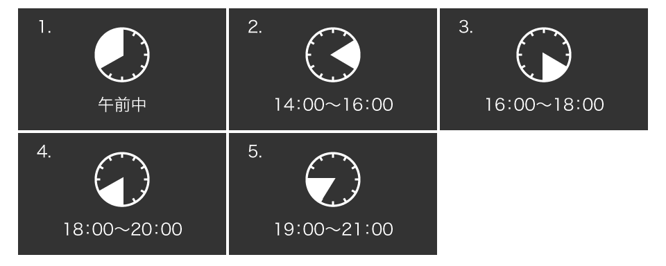 画像：午前中/14:00～16:00/16:00～18:00/18:00～20:00/19:00～21:00