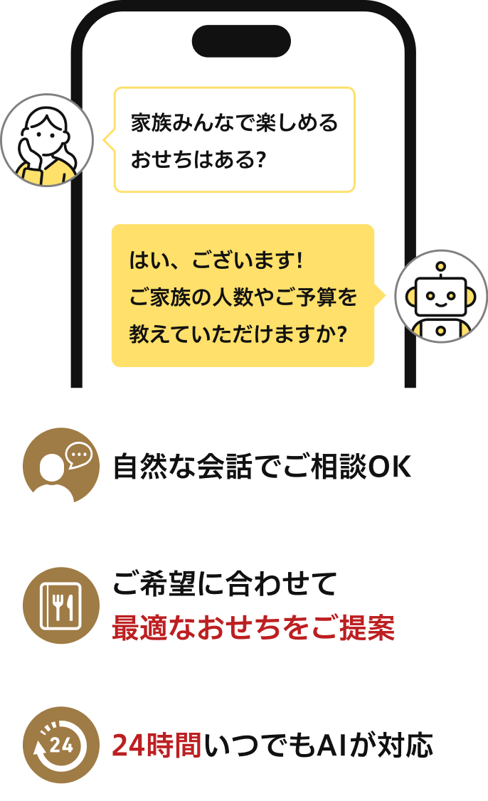 イラスト：チャットボットで簡単おせち診断イメージ