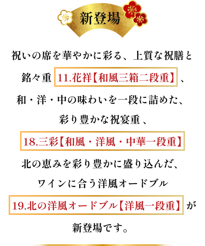 祝いの席を華やかに彩る、上質な祝膳と銘々重11.花祥【三箱二段重ね】、和・洋・中の味わいを一段に詰めた、彩り豊かな祝宴重18.三彩【和洋中一段重】、北の恵みを彩り豊かに盛り込んだ、ワインに合う洋風オードブル19.北の洋風オードブル【洋風一段重】が新登場です。