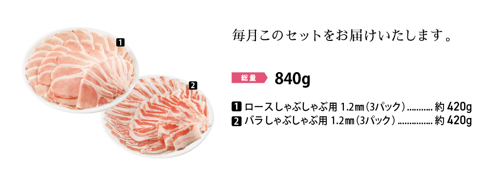 4Xポークセット