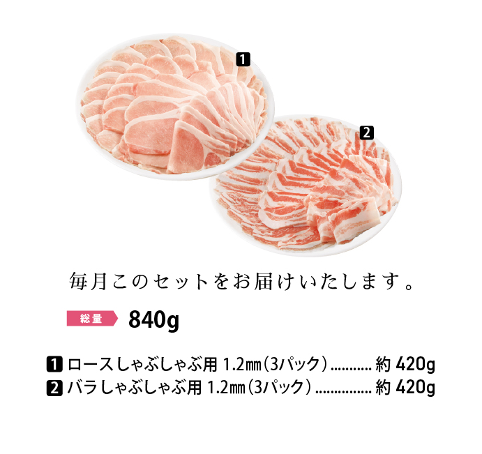 4Xポークセット