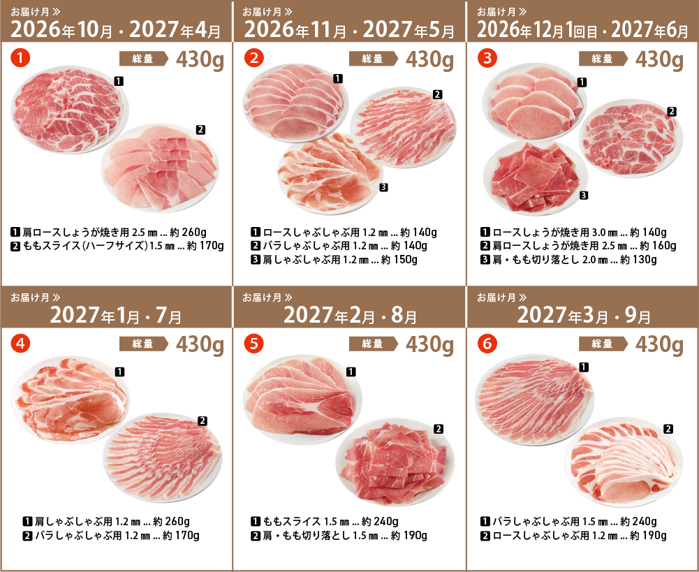 4Xポークセット