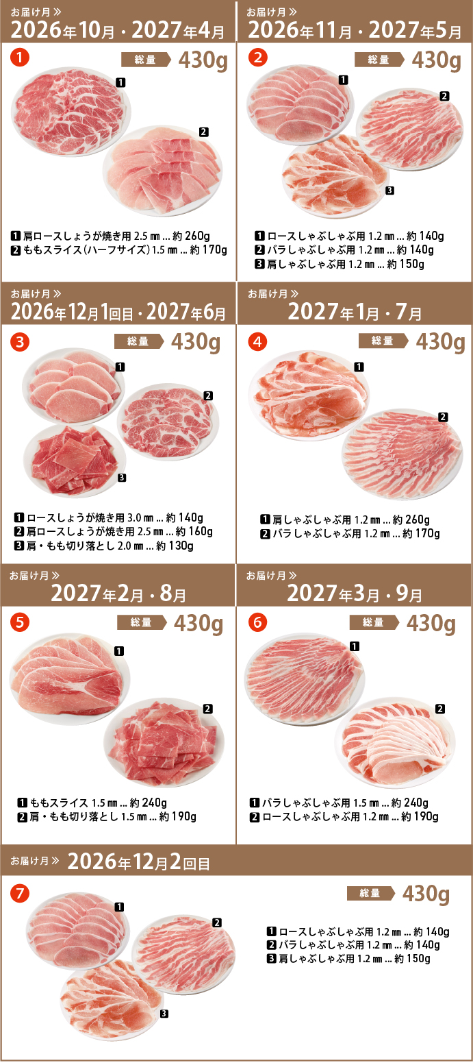 4Xポークセット
