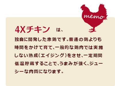 4Xチキンは、独自に開発した赤鶏です。普通の鶏よりも時間をかけて育て、一般的な鶏肉では実施しない熟成（エイジング）をさせ、一定期間低温貯蔵することで、うまみが強く、ジューシーな肉質になります。